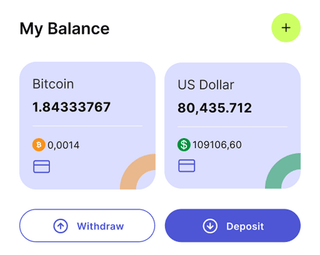 Zeal Capitex automated trading solution dashboard overview